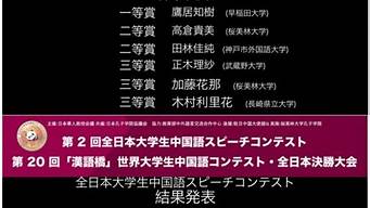 日本视频中文字幕一区二区：日本中文字幕网站(最好看的中文字幕国语电影有哪些) (16)